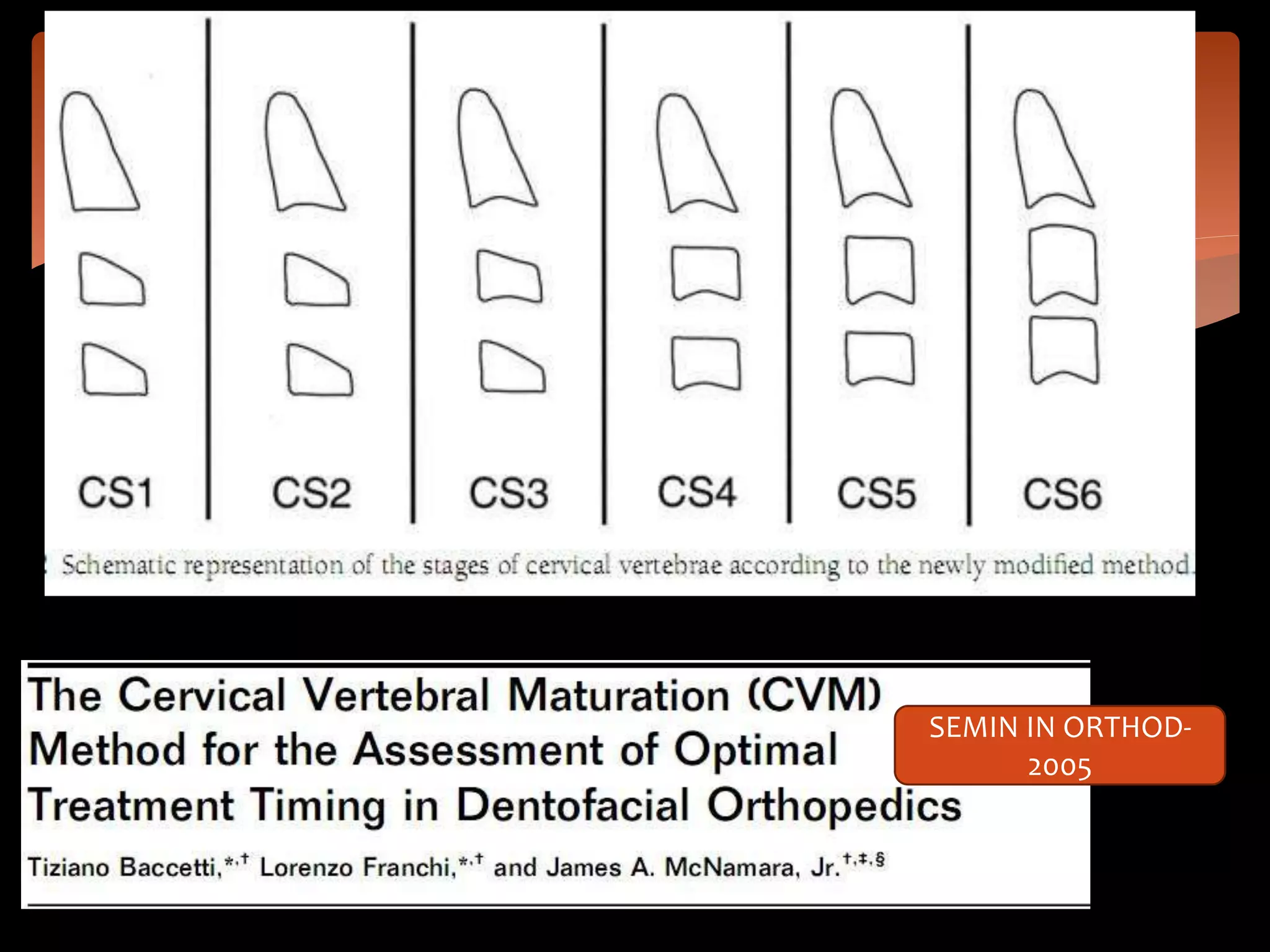 SEMIN IN ORTHOD-
2005
 