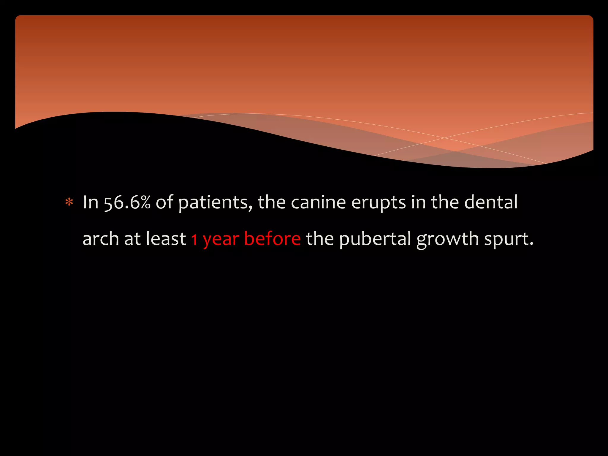  In 56.6% of patients, the canine erupts in the dental
arch at least 1 year before the pubertal growth spurt.
 