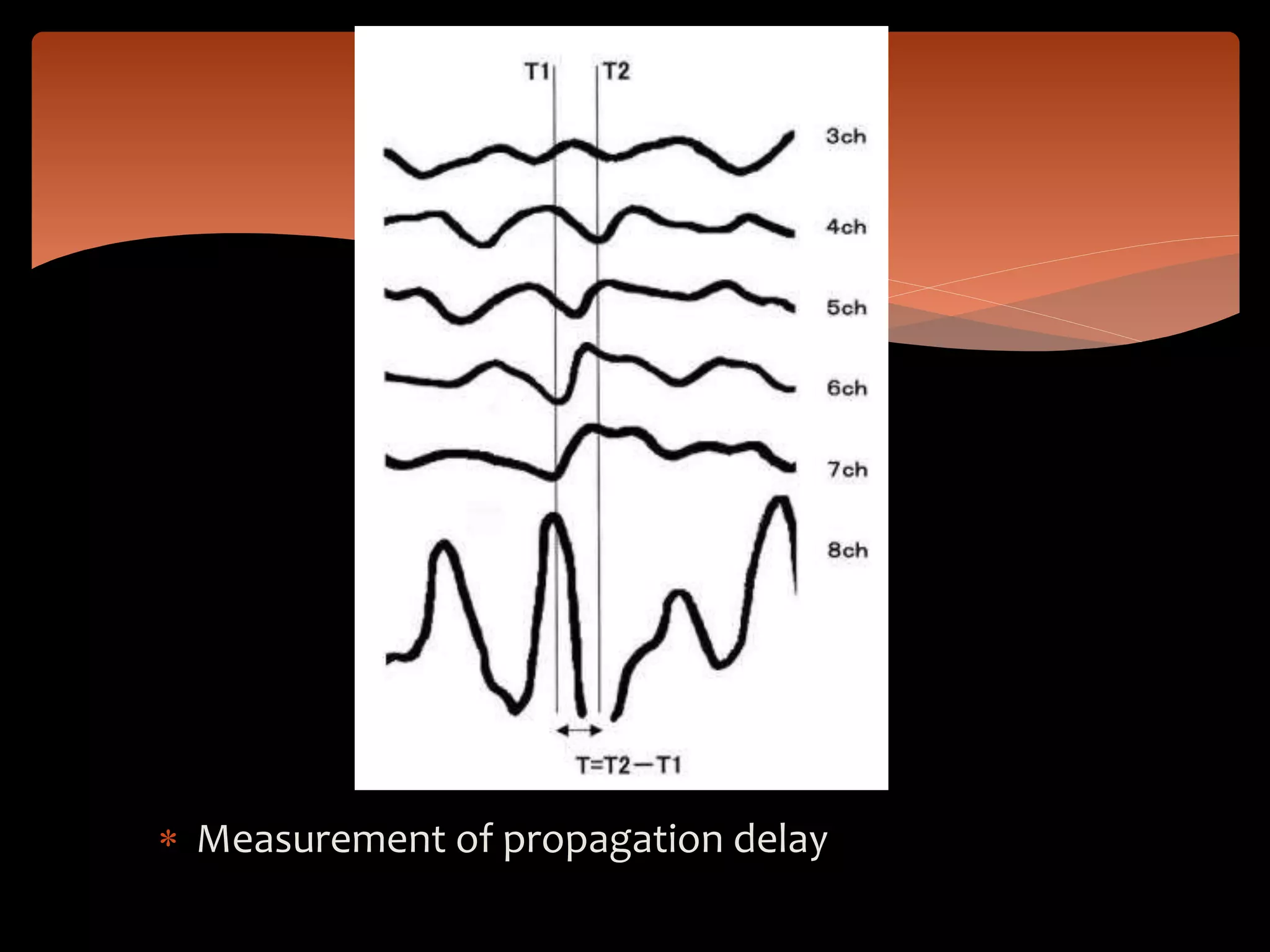  Measurement of propagation delay
 