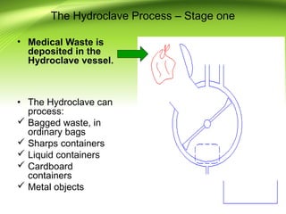 • Medical Waste is
deposited in the
Hydroclave vessel.
• The Hydroclave can
process:
 Bagged waste, in
ordinary bags
 Sharps containers
 Liquid containers
 Cardboard
containers
 Metal objects
The Hydroclave Process – Stage one
 