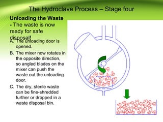 A. The unloading door is
opened.
B. The mixer now rotates in
the opposite direction,
so angled blades on the
mixer can push the
waste out the unloading
door.
C. The dry, sterile waste
can be fine-shredded
further or dropped in a
waste disposal bin.
The Hydroclave Process – Stage four
Unloading the Waste
- The waste is now
ready for safe
disposal!
 