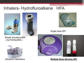 Recent advances in the management of bronchial asthma | PPTX