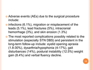  Adverse events (AEs) due to the surgical procedure
include:
 infections (6.1%), migration or misplacement of the
leads ...