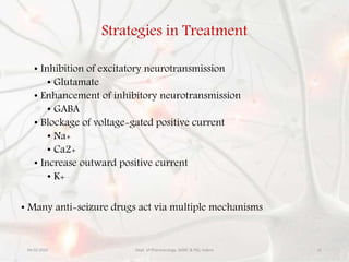 Recent advances in the treatment of epilepsy | PPTX