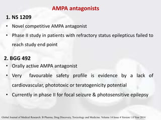 1. NS 1209
AMPA antagonists
• Novel competitive AMPA antagonist
• Phase II study in patients with refractory status epilepticus failed to
reach study end point
2. BGG 492
• Orally active AMPA antagonist
• Very favourable safety profile is evidence by a lack of
cardiovascular, phototoxic or teratogenicity potential
• Currently in phase II for focal seizure & photosensitive epilepsy
Global Journal of Medical Research: B Pharma, Drug Discovery, Toxicology and Medicine. Volume 14 Issue 4 Version 1.0 Year 2014
 