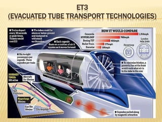 Recent advances in transportation | PPTX