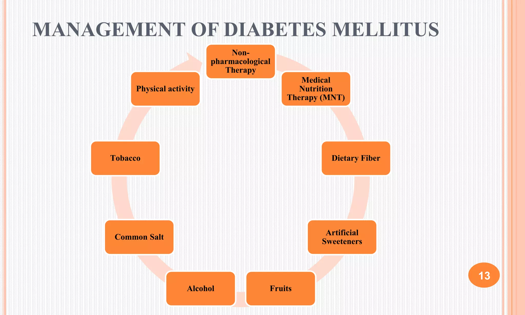 RECENT ADVANCES IN TREATMENT OF DIABETES MELLITUS | PPTX
