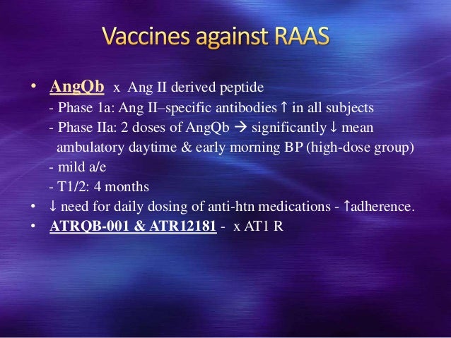 Indapamide Drug Profile