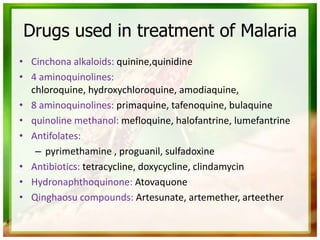 Recent advances in treatment of malaria | PPT