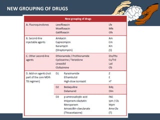 NEW GROUPING OF DRUGS
 