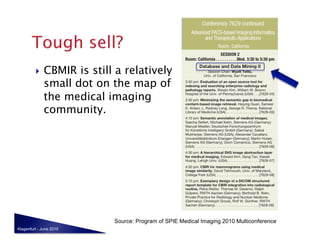     CBMIR is still a relatively
              small dot on the map of
              the medical imaging
              community.




                            Source: Program of SPIE Medical Imaging 2010 Multiconference
Klagenfurt - June 2010
 