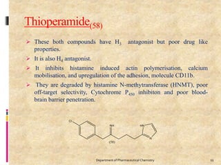 Thioperamide(58)
 These both compounds have H3 antagonist but poor drug like
properties.
 It is also H4 antagonist.
 It inhibits histamine induced actin polymerisation, calcium
mobilisation, and upregulation of the adhesion, molecule CD11b.
 They are degraded by histamine N-methytransferase (HNMT), poor
off-target selectivity, Cytochrome P450 inhibiton and poor blood-
brain barrier penetration.
11Department of Pharmaceutical Chemistry
 