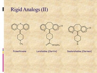 16
Cl
O OCH2CH3
N
N
CH3
N
S
Cl
N
N
H
Primethixene Loratadine (Claritin) Desloratadine (Clarinex)
RigidAnalogs (II)
 