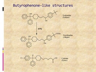 19
N
OH
OH
N
OH
COOH
OH
[OX]
Terfenadine
(Seldane)
Fexofenadine
(Allegra)
N N
H
O
Cl OH
O
Cetirizine
(Zyrtec)
Butyrophenone-like structures
 