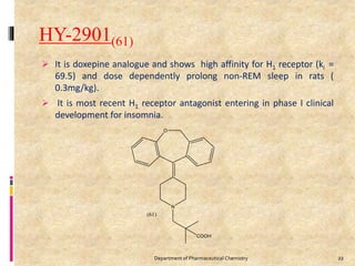  It is doxepine analogue and shows high affinity for H1 receptor (ki =
69.5) and dose dependently prolong non-REM sleep in rats (
0.3mg/kg).
 It is most recent H1 receptor antagonist entering in phase I clinical
development for insomnia.
HY-2901(61)
22Department of Pharmaceutical Chemistry
 