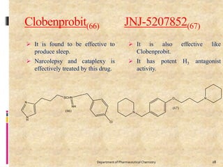 Clobenprobit(66) JNJ-5207852(67)
 It is found to be effective to
produce sleep.
 Narcolepsy and cataplexy is
effectively treated by this drug.
 It is also effective like
Clobenprobit.
 It has potent H3 antagonist
activity.
28Department of Pharmaceutical Chemistry
 