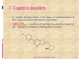 2. Cognitive disorders
 H3 receptor blockage results in the release of neurotransmitters in
brain regions associated with memory and learning.
 ABT-239(68) is useful involving improving attention, impulsivity
and learning by competitive inhibiting the H3 receptor.
29Department of Pharmaceutical Chemistry
 