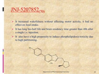 JNJ-5207852(70)
 It increased wakefulness without affecting motor activity, it had no
effect on food intake.
 It has long bio-half life and brain residency time greater than 48h after
a single i.v. injection.
 It also have a high propensity to induce phospholipidosis-toxicity due
to high partitioning.
31Department of Pharmaceutical Chemistry
 