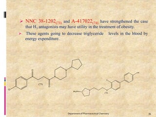 Department of Pharmaceutical Chemistry 34
 NNC 38-1202(73) and A-417022(74) have strengthened the case
that H3 antagonists may have utility in the treatment of obesity.
 These agents going to decrease triglyceride levels in the blood by
energy expenditure.
 
