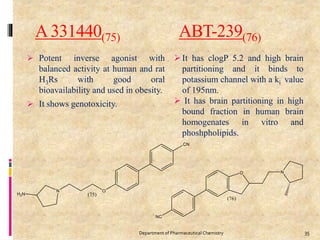 A331440(75) ABT-239(76)
 Potent inverse agonist with
balanced activity at human and rat
H3Rs with good oral
bioavailability and used in obesity.
 It shows genotoxicity.
It has clogP 5.2 and high brain
partitioning and it binds to
potassium channel with a ki value
of 195nm.
 It has brain partitioning in high
bound fraction in human brain
homogenates in vitro and
phoshpholipids.
35Department of Pharmaceutical Chemistry
 