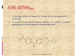 GSK-207040(80)
 It has high affinity for human H3 Rs and full inverse agonist(EC50 =
0.633nM)
 It reversed Scopolamine induced amnesia in a passive avoidance
paradigm and reversed capsaicin induced reductions.
38Department of Pharmaceutical Chemistry
 