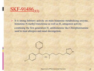 SKF-91486(83)
 It is strong ihibitory activity on main histamine metabolising enzyme,
histamine-N-methyl transferase as well as H3 antagonist activity.
combining the first generation H1 antihistamine like Chlorpheniramine
used to treat allergies and nasal decongetion.
40Department of Pharmaceutical Chemistry
 