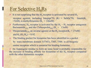 For Selective H4Rs
 It is not surprising that the H4 receptor is activated by several H3
receptor agonist, including Imepip(79) (Ki = 9nM)(79), Imetit(Ki
=5nM), α-methylhitamine (Ki = 146nM)
 Furthermore, H4 receptor is activated by the H2 – H3 receptor antagonist
Burimamide(52) and the Clobenprobit(66) (Ki = 13nM)
 Thioperamide(58) an inverse agonist at the H4 receptor(Ki = 27nM)
and Ki (H3/H4) = 0.92.
 The binding pocket for histamine has been identified in a pocket
by trans membrane domain 3(TM3), TM5, TM6. in all biogenic
amine receptors which is essential for binding histamine.
 An Asparagine residue to form an ionic bond is probably responsible for
the increase in binding affinity for histamine of the H4 receptor compared
with the other histaminic receptor.
Department of Pharmaceutical Chemistry 43
 