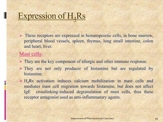 Expression of H4Rs
 These receptors are expressed in hematopoietic cells, in bone marrow,
peripheral blood vessels, spleen, thymus, lung small intestine, colon
and heart, liver.
Mast cells:
 They are the key component of allergic and other immune response.
 They are not only producer of histamine but are regulated by
histamine.
 H4Rs activation induces calcium mobilization in mast cells and
mediates mast cell migration towards histamine, but does not affect
IgE crosslinking-induced degranulation of mast cells, thus these
receptor antagonist used as anti-inflammatory agents.
Department of Pharmaceutical Chemistry 44
 