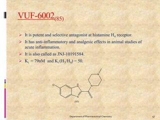 VUF-6002(85)
 It is potent and selective antagonist at histamine H4 receptor.
 It has anti-inflammatory and analgesic effects in animal studies of
acute inflammation.
 It is also called as JNJ-10191584.
 Ki = 79nM and Ki (H3/H4) = 50.
47Department of Pharmaceutical Chemistry
 