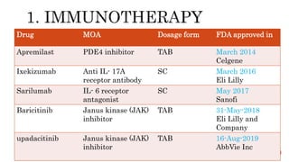 Recent advances rheumatoid arthritis | PPTX