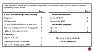 Recent advances rheumatoid arthritis | PPTX