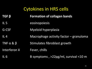 Cytokines in HRS cells
TGF β             Formation of collagen bands
IL 5              eosinopoiesis
G-CSF             Myeloid hyperplasia
IL 4              Macrophage activity factor – granuloma
TNF α & β         Stimulates fibroblast growth
Interferon ¥      Fever, chills
IL 6              B symptoms , >22pg/ml, survival <10 m

                                                     21
 