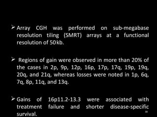  Array CGH was performed on sub-megabase
  resolution tiling (SMRT) arrays at a functional
                   
  resolution of 50kb.

 Regions of gain were observed in more than 20% of
 the cases in 2p, 9p, 12p, 16p, 17p, 17q, 19p, 19q,
 20q, and 21q, whereas losses were noted in 1p, 6q,
 7q, 8p, 11q, and 13q.

 Gains of 16p11.2-13.3 were associated with
  treatment failure and shorter disease-specific
  survival.
                                              38
 