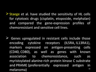  Staege et al. have studied the sensitivity of HL cells
  for cytotoxic drugs (cisplatin, etoposide, melphalan)
  and compared the gene-expression profiles of
  chemoresistant and sensitive cell lines.

 Genes upregulated in resistant cells include those
 encoding cytokine receptors (IL5RA, IL13RA1),
 markers expressed on antigen-presenting cells
 (CD40, CD80), as well as genes with known
 association    to    chemoresistance,      such    as
 myristoylated alanine-rich protein kinase C substrate
 and PRAME (preferentially expressed antigen in
 melanoma)                                           56
 