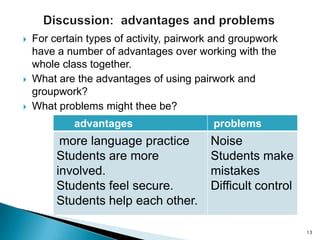 





For certain types of activity, pairwork and groupwork
have a number of advantages over working with the
whole class together.
What are the advantages of using pairwork and
groupwork?
What problems might thee be?

advantages

more language practice
Students are more
involved.
Students feel secure.
Students help each other.

problems

Noise
Students make
mistakes
Difficult control

13

 