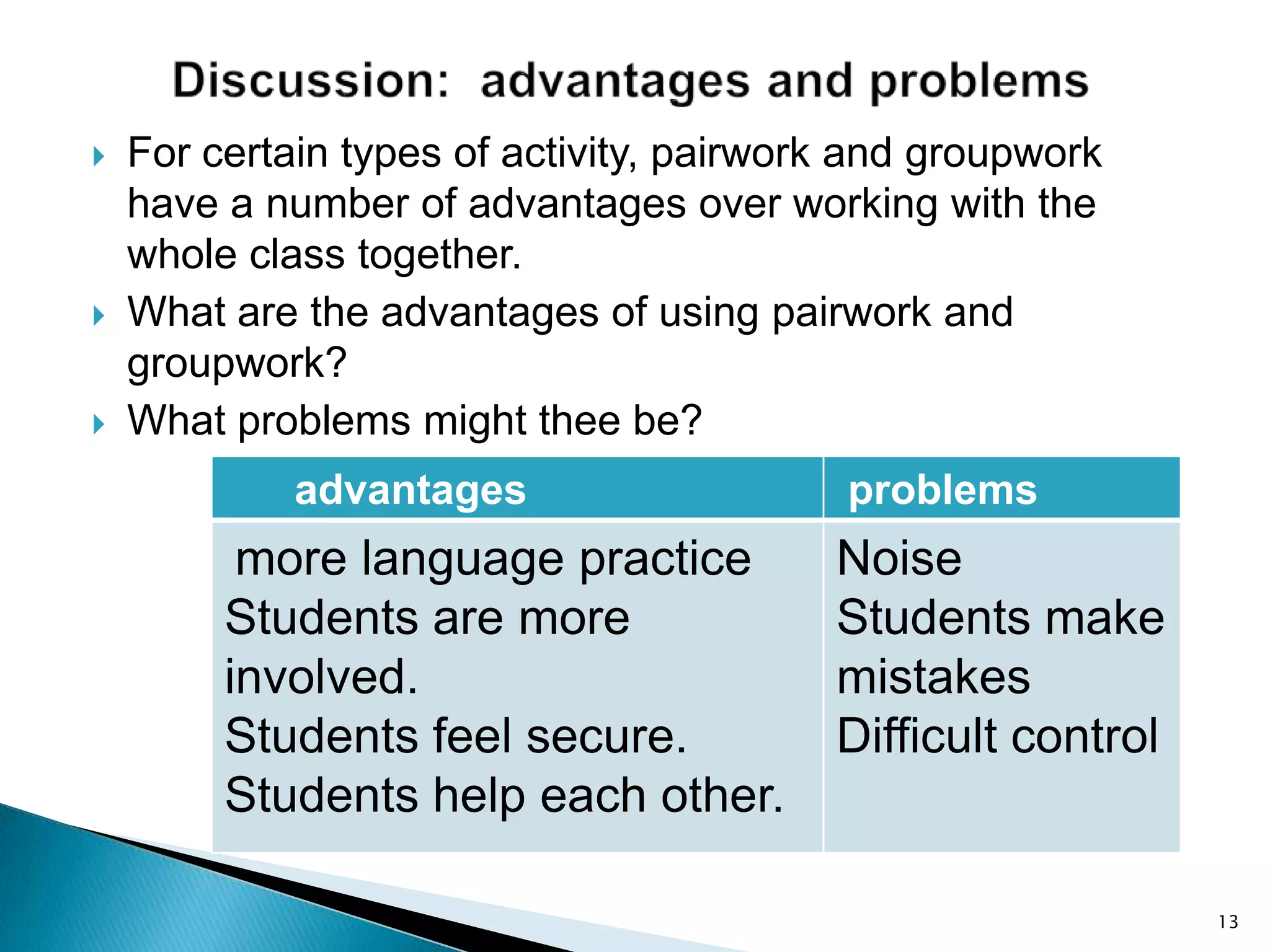 





For certain types of activity, pairwork and groupwork
have a number of advantages over working with the
whole class together.
What are the advantages of using pairwork and
groupwork?
What problems might thee be?

advantages

more language practice
Students are more
involved.
Students feel secure.
Students help each other.

problems

Noise
Students make
mistakes
Difficult control

13

 