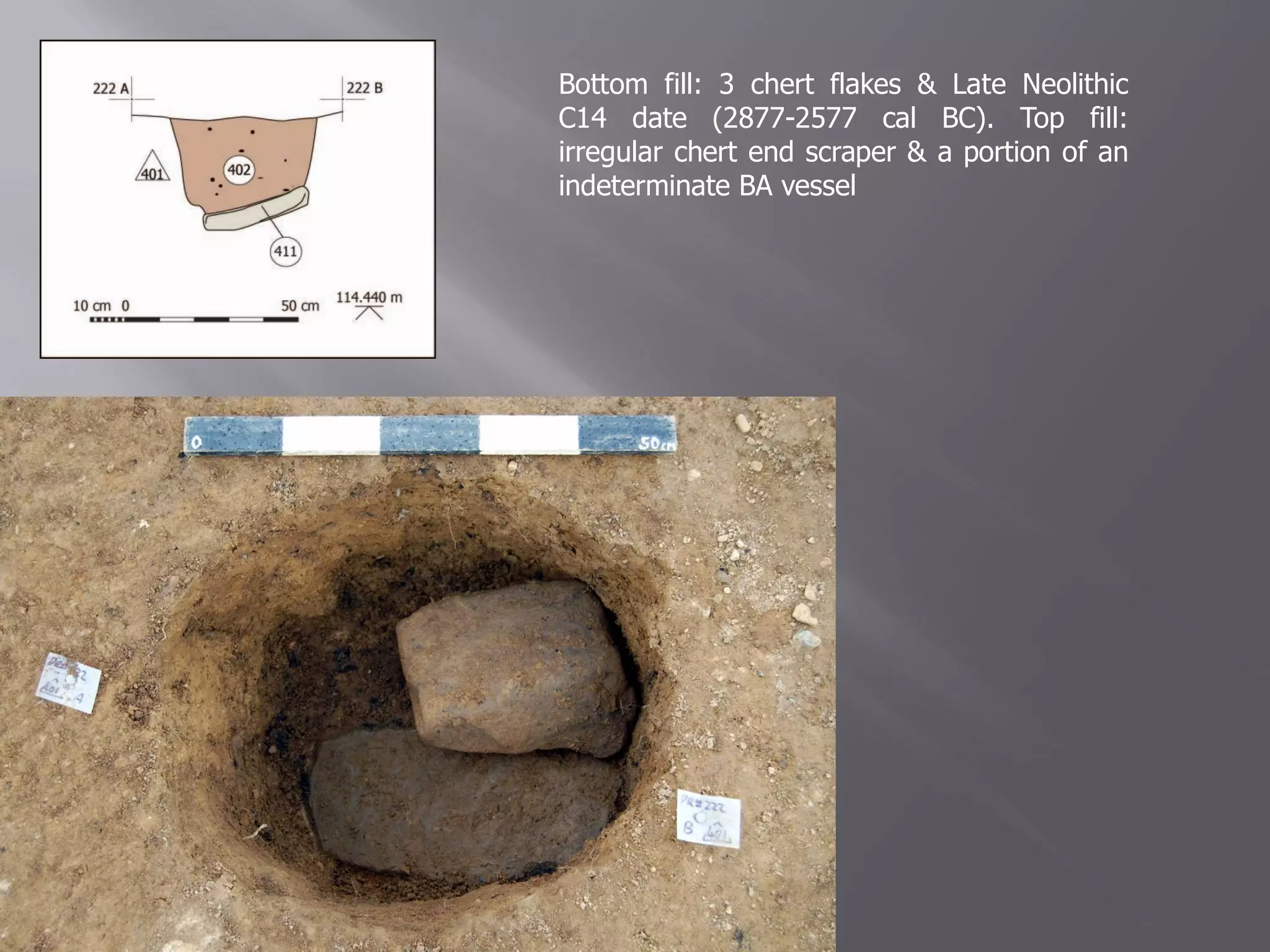 Bottom fill: 3 chert flakes & Late Neolithic
C14 date (2877-2577 cal BC). Top fill:
irregular chert end scraper & a portion of an
indeterminate BA vessel
 