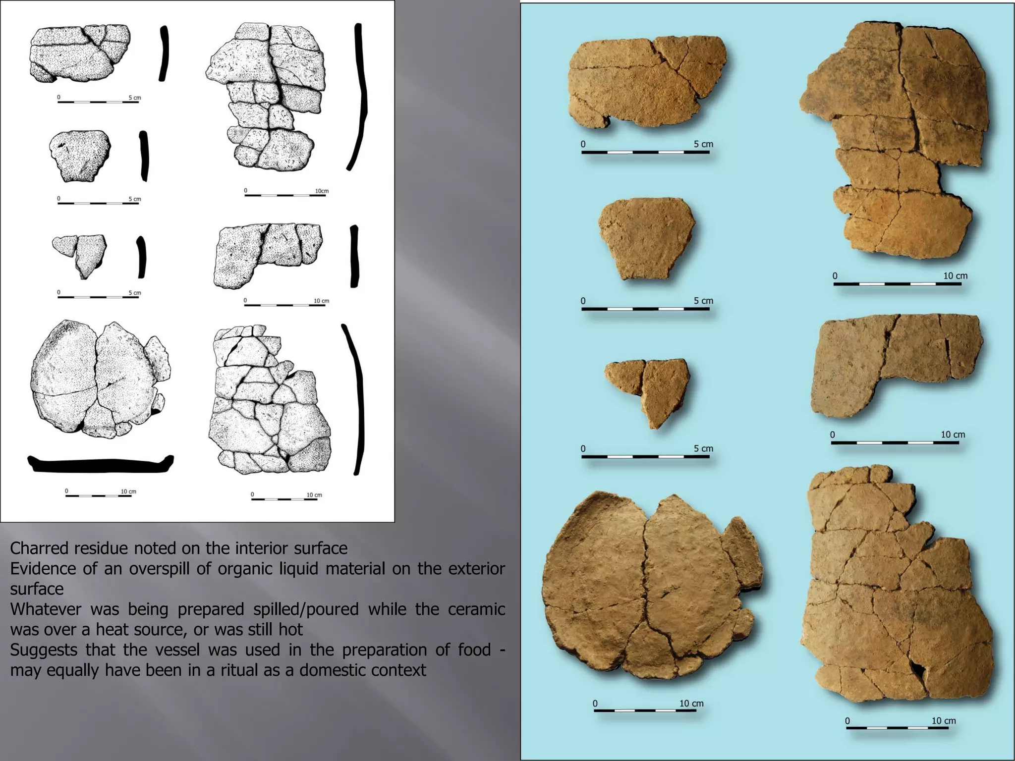 Charred residue noted on the interior surface
Evidence of an overspill of organic liquid material on the exterior
surface
Whatever was being prepared spilled/poured while the ceramic
was over a heat source, or was still hot
Suggests that the vessel was used in the preparation of food -
may equally have been in a ritual as a domestic context
 