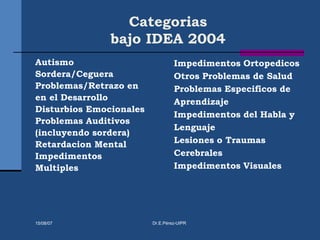 Categorias
bajo IDEA 2004
Autismo
Sordera/Ceguera
Problemas/Retrazo en
en el Desarrollo
Disturbios Emocionales
Problemas Auditivos
(incluyendo sordera)
Retardacion Mental
Impedimentos
Multiples
Impedimentos Ortopedicos
Otros Problemas de Salud
Problemas Especificos de
Aprendizaje
Impedimentos del Habla y
Lenguaje
Lesiones o Traumas
Cerebrales
Impedimentos Visuales
15/08/07 Dr.E.Pérez-UIPR
 