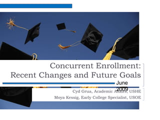 Concurrent Enrollment:Recent Changes and Future Goals June 2009 CydGrua, Academic Affairs, USHE Moya Kessig, Early College Specialist, USOE 