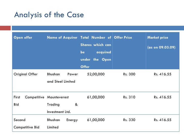 recent changes in indian capital markets Financial intermediaries are the latest trend in indian capital market and play therefore, the changes brought about by globalization have mobilized funds for. recent changes in indian capital markets Financial intermediaries are the latest trend in indian capital market and play therefore, the changes brought about by globalization have mobilized funds for.