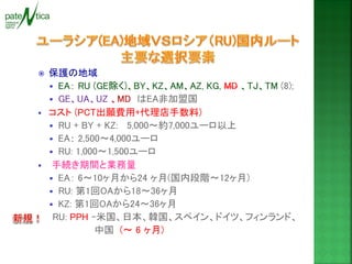 保護の地域 
EA： RU (GE除く)、BY、KZ、AM、AZ, KG, MD 、TJ、TM (8); 
GE、UA、UZ 、MD はEA非加盟国 
コスト (PCT出願費用+代理店手数料) 
RU + BY + KZ: 5,000～約7,000ユーロ以上 
EA： 2,500～4,000ユーロ 
RU: 1,000～1,500ユーロ 
 手続き期間と業務量 
EA： 6～10ヶ月から24 ヶ月(国内段階～12ヶ月) 
RU: 第1回OAから18～36ヶ月 
KZ: 第1回OAから24～36ヶ月 
RU: PPH -米国、日本、韓国、スペイン、ドイツ、フィンランド、 
中国 (〜 6 ヶ月)  