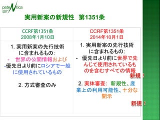 実用新案の新規性 第1351条 
CCRF第1351条 
2008年1月10日 
CCRF第1351条 
2014年10月1日 
1. 実用新案の先行技術 に含まれるもの： 
- 世界の公開情報および -優先日より前にロシアで一般 に使用されているもの 2. 方式審査のみ 
1. 実用新案の先行技術 に含まれるもの: 
-優先日より前に世界で先 んじて使用されているも のを含むすべての情報 2. 実体審査: 新規性、産 業上の利用可能性、十分な 開示  