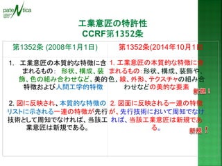 工業意匠の特許性 CCRF第1352条 
第1352条 (2008年1月1日) 
第1352条(2014年10月1日) 
1.工業意匠の本質的な特徴に含 まれるもの： 形状、構成、装 飾、色の組み合わせなど、美的 特徴および人間工学的特徴 2. 図に反映され、本質的な特徴の リストに示される一連の特徴が先行 技術として周知でなければ、当該工 業意匠は新規である。 
1. 工業意匠の本質的な特徴に含 まれるもの：形状、構成、装飾や、 色、線、外形、テクスチャの組み合 わせなどの美的な要素 
2. 図面に反映される一連の特徴 が、先行技術において周知でなけ れば、当該工業意匠は新規であ る。  