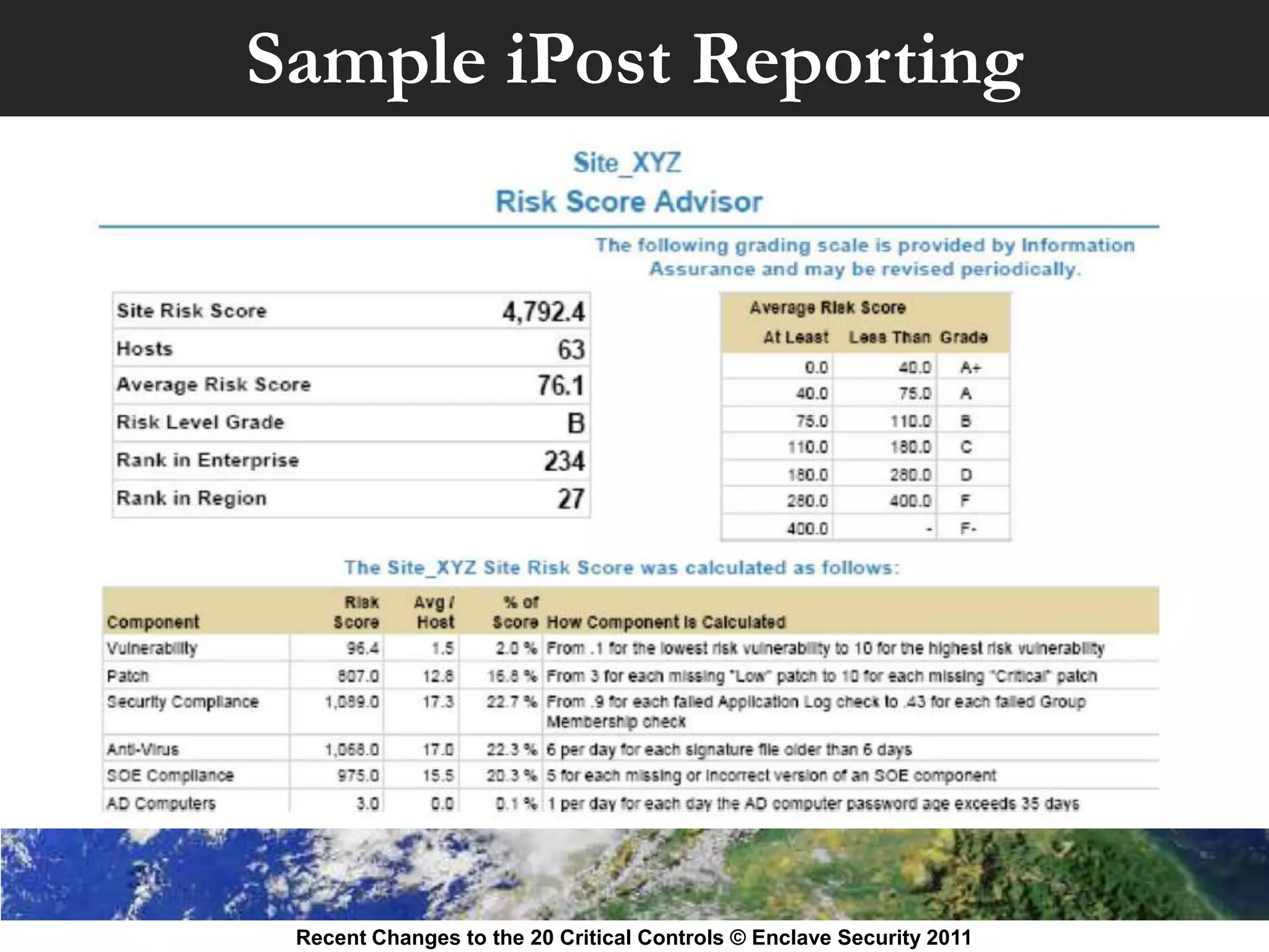 Sample iPost Reporting




 Recent Changes to the 20 Critical Controls © Enclave Security 2011
 