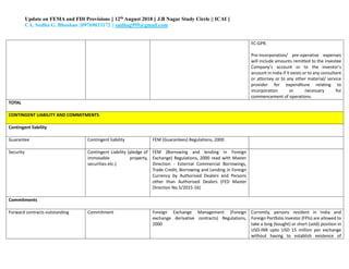 Update on FEMA and FDI Provisions || 12th August 2018 || J.B Nagar Study Circle || ICAI ||
CA. Sudha G. Bhushan ||09769033172 || sudhag999@gmail.com
FC-GPR.
Pre-incorporation/ pre-operative expenses
will include amounts remitted to the investee
Company’s account or to the investor’s
account in India if it exists or to any consultant
or attorney or to any other material/ service
provider for expenditure relating to
incorporation or necessary for
commencement of operations.
TOTAL
CONTINGENT LIABILITY AND COMMITMENTS
Contingent liability
Guarantee Contingent liability FEM (Guarantees) Regulations, 2000
Security Contingent Liability (pledge of
immovable property,
securities etc.)
FEM (Borrowing and lending in Foreign
Exchange) Regulations, 2000 read with Master
Direction - External Commercial Borrowings,
Trade Credit, Borrowing and Lending in Foreign
Currency by Authorised Dealers and Persons
other than Authorised Dealers (FED Master
Direction No.5/2015-16)
Commitments
Forward contracts outstanding Commitment Foreign Exchange Management (Foreign
exchange derivative contracts) Regulations,
2000
Currently, persons resident in India and
Foreign Portfolio Investor (FPIs) are allowed to
take a long (bought) or short (sold) position in
USD-INR upto USD 15 million per exchange
without having to establish existence of
 