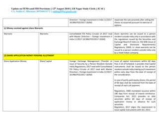 Update on FEMA and FDI Provisions || 12th August 2018 || J.B Nagar Study Circle || ICAI ||
CA. Sudha G. Bhushan ||09769033172 || sudhag999@gmail.com
Direction – Foreign Investment in India 11/2017-
18 (RBI/FED/2017-18/60)
repatriate the sale proceeds after selling the
shares so acquired pursuant to exercise of
options.
(c) Money received against share Warrants
Warrants Warrants Consolidated FDI Policy Circular of 2017 read
with Master Direction – Foreign Investment in
India 11/2017-18 (RBI/FED/2017-18/60)
Share warrants can be issued to a person
resident outside India only in accordance with
the regulations issued by the Securities and
Exchange Board of India (i.e. the SEBI (Issue of
Capital and Disclosure Requirements)
Regulations, 2009), i.e. share warrants can be
issued to a person resident outside India only
by a listed Indian company
(2) SHARE APPLICATION MONEY PENDING ALLOTMENT
Share Application Money Share Capital Foreign Exchange Management (Transfer or
Issue of Security by a Person Resident Outside
India) Regulations, 2017 read with Consolidated
FDI Policy Circular of 2017 read with Master
Direction – Foreign Investment in India 11/2017-
18 (RBI/FED/2017-18/60)
Issue of capital instruments within 60 days
Para 2 (2) of Schedule 1 provides that Capital
instruments shall be issued to the person
resident outside India making such investment
within sixty days from the date of receipt of
the consideration.
In case of partly paid equity shares, the period
of 60 days shall be reckoned from the date of
receipt of each call payment.
Regulations, 2000 mandated issuance within
180 days from receipt of inward remittance.
Companies Act, 2013 provides to allot
securities within 60 days of receipt of
application money or advance for such
securities.
Regulation, 2017 aligns the requirement to
issue capital instruments with Act, 2013.
 