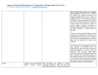 Update on FEMA and FDI Provisions || 12th August 2018 || J.B Nagar Study Circle || ICAI ||
CA. Sudha G. Bhushan ||09769033172 || sudhag999@gmail.com
Vide A.P. (DIR Series) Circular No. 29 dated
June 7, 2018 Part E of ECB 2 return is modified
to include only standard information on
hedged/unhedged ECB exposure. Details of
hedging in Part E.1 of the return and foreign
exchange earnings and expenditure in Part E.2
of the return should be furnished in additive
format. Further, for reporting in respect of
natural hedge, provisions contained in
paragraph 2(iii) of A.P. (DIR Series) Circular No.
15 dated November 7, 2016 should be
followed.
---
In terms of the extant ECB Guidelines, Indian
corporates are permitted to refinance their
existing ECBs at a lower all-in-cost. However,
the overseas branches/subsidiaries of Indian
banks are not permitted to extend such
refinance.
In order to provide a level playing field, RBI has
now decided, in consultation with the
Government of India, to permit the overseas
branches/subsidiaries of Indian banks to
refinance ECBs of highly rated (AAA)
corporates as well as Navratna and Maharatna
PSUs, provided the outstanding maturity of
the original borrowing is not reduced and all-
in-cost of fresh ECB is lower than the existing
ECB. Partial refinance of existing ECBs will also
be permitted subject to same conditions.
Bonds Foreign Currency Convertible
Bonds/ Foreign Currency
FEM (Borrowing and lending in foreign
exchange) Regulations, 2000 read with read
with Master Direction - External Commercial
 