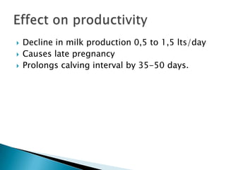    Decline in milk production 0,5 to 1,5 lts/day
   Causes late pregnancy
   Prolongs calving interval by 35-50 days.
 