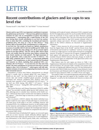 LETTER                                                                                                                                                                    doi:10.1038/nature10847




Recent contributions of glaciers and ice caps to sea
level rise
Thomas Jacob1{, John Wahr1, W. Tad Pfeffer2,3 & Sean Swenson4


Glaciers and ice caps (GICs) are important contributors to present-                                   hydrology and for glacial isostatic adjustment (GIA) computed using
day global mean sea level rise1–4. Most previous global mass balance                                  the ICE-5G deglaciation model. We use 94 monthly GRACE solutions
estimates for GICs rely on extrapolation of sparse mass balance                                       from the University of Texas Center for Space Research, spanning
measurements1,2,4 representing only a small fraction of the GIC                                       January 2003 to December 2010. The GIA corrections do not include
area, leaving their overall contribution to sea level rise unclear.                                   the effects of post-Little Ice Age (LIA) isostatic rebound, which we
Here we show that GICs, excluding the Greenland and Antarctic                                         separately evaluate and remove. All above contributions and their
peripheral GICs, lost mass at a rate of 148 6 30 Gt yr21 from                                         effects on the GRACE solutions are discussed in Supplementary
January 2003 to December 2010, contributing 0.41 6 0.08 mm yr21                                       Information.
to sea level rise. Our results are based on a global, simultaneous                                       Figure 1 shows mascons for all ice-covered regions, constructed
inversion of monthly GRACE-derived satellite gravity fields, from                                     from the Digital Chart of the World17 and the Circum-Arctic Map
which we calculate the mass change over all ice-covered regions                                       of Permafrost and Ground-Ice Conditions18. Each ice-covered region
greater in area than 100 km2. The GIC rate for 2003–2010 is about                                     is chosen as a single mascon, or as the union of several non-overlapping
30 per cent smaller than the previous mass balance estimate that                                      mascons. We group 175 mascons into 20 regions. Geographically iso-
most closely matches our study period2. The high mountains of                                         lated regions with glacierized areas less than 100 km2 in area are
Asia, in particular, show a mass loss of only 4 6 20 Gt yr21 for                                      excluded. Because GRACE detects total mass change, its results for
2003–2010, compared with 47–55 Gt yr21 in previously published                                        an ice-covered region are independent of the glacierized surface area
estimates2,5. For completeness, we also estimate that the Greenland                                   (Supplementary Information).
and Antarctic ice sheets, including their peripheral GICs, con-                                          Mass balance rates for each region are shown in Table 1 (see
tributed 1.06 6 0.19 mm yr21 to sea level rise over the same time                                     Supplementary Information for details on the computation of the rates
period. The total contribution to sea level rise from all ice-covered                                 and uncertainties). We note that Table 1 includes a few positive rates,
regions is thus 1.48 6 0.26 mm yr21, which agrees well with inde-                                     but none are significantly different from zero. We also performed an
pendent estimates of sea level rise originating from land ice loss and                                inversion with GRACE fields from the GFZ German Research Centre
other terrestrial sources6.                                                                           for Geosciences and obtained results that agreed with those from the
   Interpolation of sparse mass balance measurements on selected                                      Center for Space Research (Table 1) to within 5% for each region.
glaciers is usually used to estimate global GIC mass balance1,2,4.                                       The results in Table 1 are in general agreement with previous GRACE
Models are also used3,7, but these depend on the quality of input                                     studies for the large mass loss regions of the Canadian Arctic12 and
climate data and include simplified glacial processes. Excluding                                      Patagonia11, as well as for the Greenland and Antarctic ice sheets with
Greenland and Antarctic peripheral GICs (PGICs), GICs have
variously been reported to have contributed 0.43–0.51 mm yr21 to
                                                                                                                              15
sea level rise (SLR) during 1961–20043,7,8, 0.77 mm yr21 during                                                                           19
2001–20048, 1.12 mm yr21 during 2001–20051 and 0.95 mm yr21 during                                                                                      2
                                                                                                                                                                  3            5
                                                                                                                                                                      4
2002–20062.                                                                                                                   14                             11
   The Gravity Recovery and Climate Experiment (GRACE) satellite                                                                                 1
                                                                                                                                                                                   7
mission9 has provided monthly, global gravity field solutions since                                           12
                                                                                                                         13                                 10                                    6
2002, allowing users to calculate mass variations at the Earth’s sur-                                                                                             9
                                                                                                                                                                           8
face10. GRACE has been used to monitor the mass balance of selected
GIC regions11–14 that show large ice mass loss, as well as of Antarctica
and Greenland15.
   Here we present a GRACE solution that details individual mass                                                               16
balance results for every region of Earth with large ice-covered areas.
The main focus of this paper is on GICs, excluding Antarctic and                                                              17                                                                 18
Greenland PGICs. For completeness, however, we also include results
                                                                                                                                                            20
for the Antarctic and Greenland ice sheets with their PGICs. GRACE
does not have the resolution to separate the Greenland and Antarctic
ice sheets from their PGICs. All results are computed for the same 8-yr
time period (2003–2010).
   To determine losses of individual GIC regions, we cover each region                                Figure 1 | Mascons for the ice-covered regions considered here. Each
with one or more ‘mascons’ (small, arbitrarily defined regions of                                     coloured region represents a single mascon. Numbers correspond to regions
Earth) and fit mass values for each mascon (ref. 16 and Supplemen-                                    shown in Table 1. Regions containing more than one mascon are outlined with
tary Information) to the GRACE gravity fields, after correcting for                                   a dashed line.
1
 Department of Physics and Cooperative Institute for Environmental Studies, University of Colorado at Boulder, Boulder, Colorado 80309, USA. 2Institute of Arctic and Alpine Research, University of
Colorado at Boulder, Boulder, Colorado 80309, USA. 3Department of Civil, Environmental, and Architectural Engineering, University of Colorado at Boulder, Boulder, Colorado 80309, USA. 4National Center
                                                                                                      ´
for Atmospheric Research, Boulder, Colorado 80305, USA. {Present address: Bureau de Recherches Geologiques et Minie      `res, Orleans 45060, France.
                                                                                                                                  ´


5 1 4 | N AT U R E | VO L 4 8 2 | 2 3 F E B R U A RY 2 0 1 2
                                                              ©2012 Macmillan Publishers Limited. All rights reserved
 